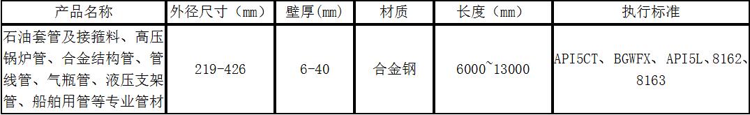 無(wú)縫鋼管熱處理產(chǎn)品1.jpg